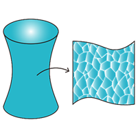 Larger Field-of-View