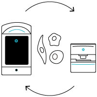 Larger Field-of-View