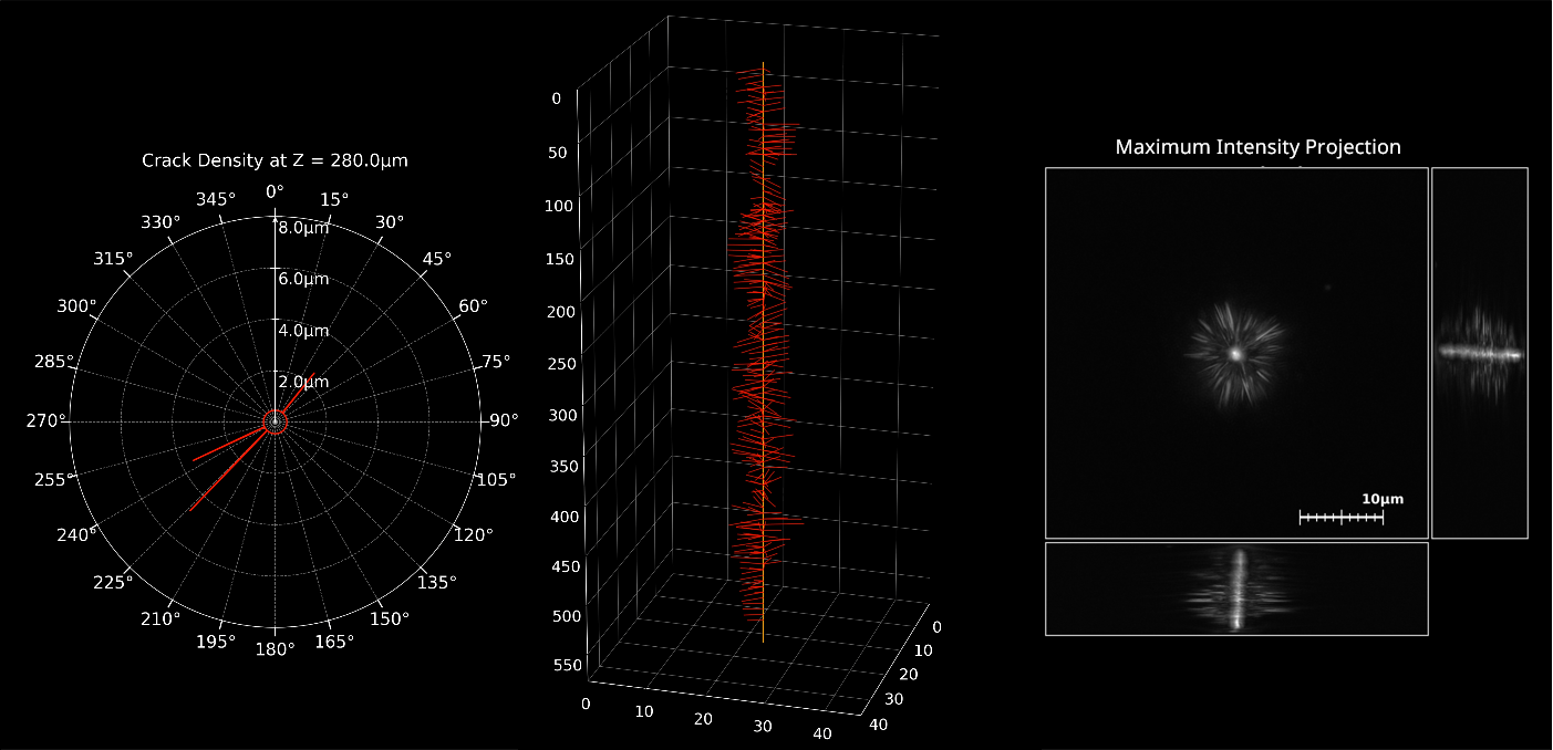 Laser Modification Analysis.png